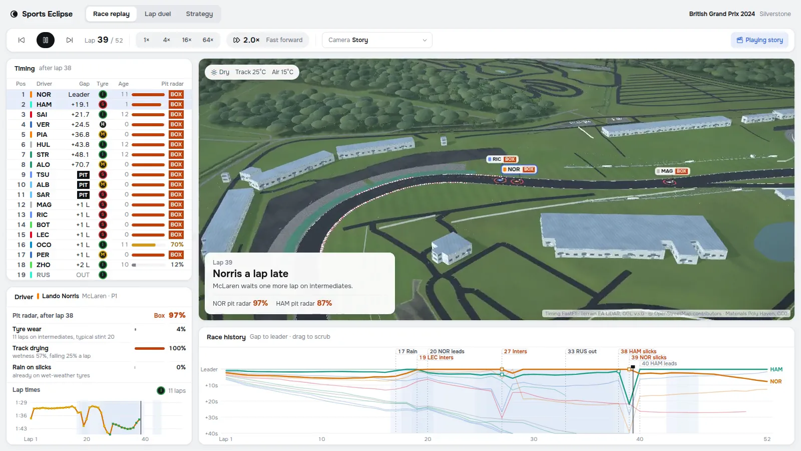 Race Replay: the 2024 British Grand Prix on a surveyed Silverstone, with Pit Radar's calls as they happen